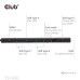 Club3D Dokovací stanice 10v1, USB-C 3.2, 1xHDMI, 2xUSB-C, 3xUSB, 1xmicroSD/SD, 1xUSB-C PD140W, 1xRJ45, černá