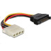 Kabel CABLEXPERT SATA M na Molex F