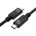 AKASA - USB 40Gbps Type-C Cable