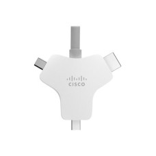 Cisco Multi-head Kabel video / audio / data 