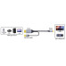 PremiumCord HDMI2.0 na USB-C kabel pro monitory s USB-C konektorem, 4K@60Hz,1080p Aluminium 2m