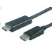 PremiumCord DisplayPort 1.2 na HDMI 2.0, 3m