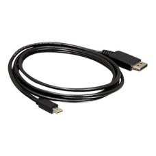 Delock Kabel DisplayPort Mini DisplayPort