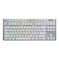 Logitech Gaming G915 TKL