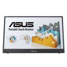 ASUS ZenScreen/MB16AHT/15,6