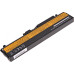 Baterie T6 power Lenovo ThinkPad T430, T430i, T530, T530i, L430, L530, W530, 5200mAh, 56Wh, 6cell