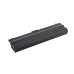 Baterie AVACOM NOLE-SL41-N22 pro Lenovo ThinkPad T410/SL510/Edge 14