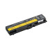 Baterie AVACOM NOLE-SL41-N22 pro Lenovo ThinkPad T410/SL510/Edge 14