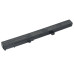 Baterie AVACOM pro Asus X551CA, F551 series Li-Ion 14,8V 2600mAh 38Wh