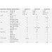 Jabra BIZ 1500/Stereo/QD/Drát/Černá