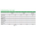APC Easy UPS BV 1000VA, AVR, IEC Outlet, 230V  20 %