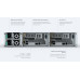 Synology SA3200D RackMount NAS