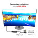 Club3D adaptér aktivní HDMI na DisplayPort 4K60Hz, M/F