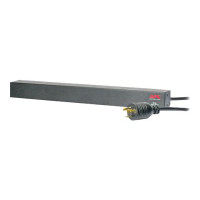 APC Basic Rack-Mount PDU