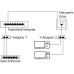 PremiumCord Modulární RJ45 distributor 2 porty 10/100Base T