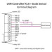 TINYCONTROL čidlo úrovně osvětlení pro LAN ovladač v3