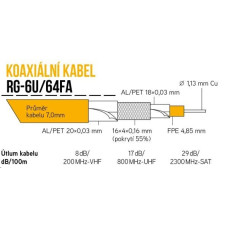 Koaxiální kabel RG-6U/64FA 7 mm, trojité stínění, impedance 75 Ohm, PVC, bílý, cívka 305m