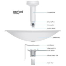 UBNT PowerBeam M5 300mm, PBE-M5-300