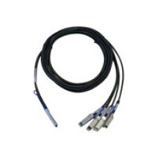 Cisco Direct-Attach Breakout Cable