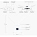UBNT UMR - UniFi Mobile Router