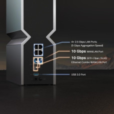 TP-Link Archer BE800 EasyMesh WiFi7 router(BE19000,2,4GHz/5GHz/6GHz,1x10GbELAN/WAN,1xSFP+/10GbEWAN/LANcombo,4x2,5GbELAN)