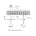 TP-Link Easy Smart switch RP108GE (7xGbE passive PoE-in, 1xGbE passive PoE-out)