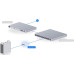 UBNT UniFi switch Flex Mini 2.5G