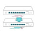TP-Link TL-SG1210P 8xGb POE+ 63W,1xGb RJ45 nonPOE,1xSFP,desktop switch,kov.tělo