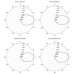 Ubiquiti Sektorová Horn anténa 45° - 5GHz, zisk 15,5 dBi, úhel 45°, MIMO 2x2