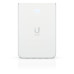 Ubiquiti U6-IW, UniFi6 In-Wall