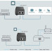 TP-Link TL-PoE160S PoE+ 802.3at/af Injector