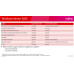 FUJITSU Windows Server 2025 Essentials, DVD Media (1CPU max 10core) - OEM - pouze pro FUJITSU SRV