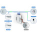 Ubiquiti UA-Reader Lite - UniFi Access Reader Lite